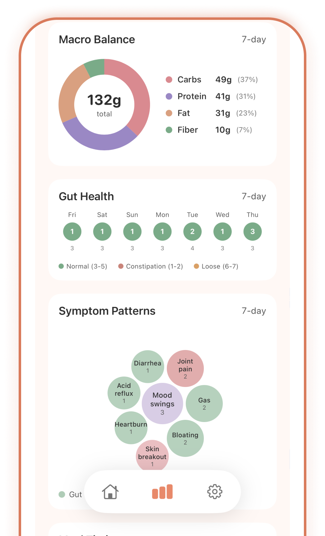 EatSense Food Diary App - Track Meals and Symptoms